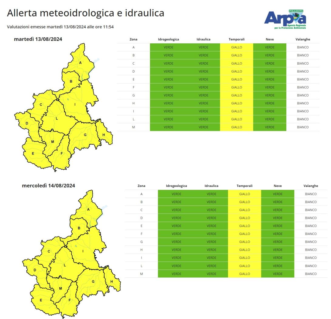 Bollettino allerta 13 agosto 2024