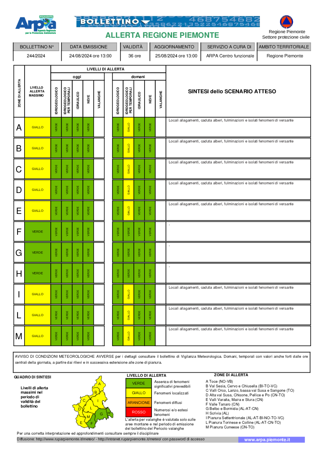 Bollettino allerta del 24/08/2024