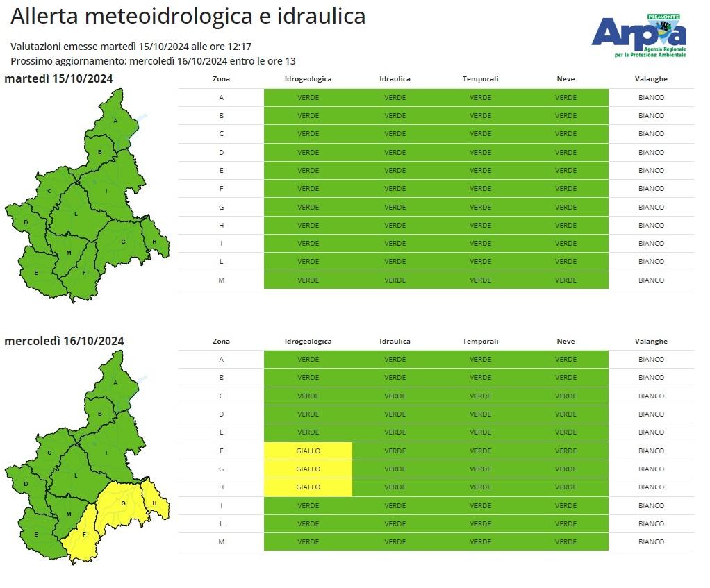 Allerta 15 e 16 ottobre 2024
