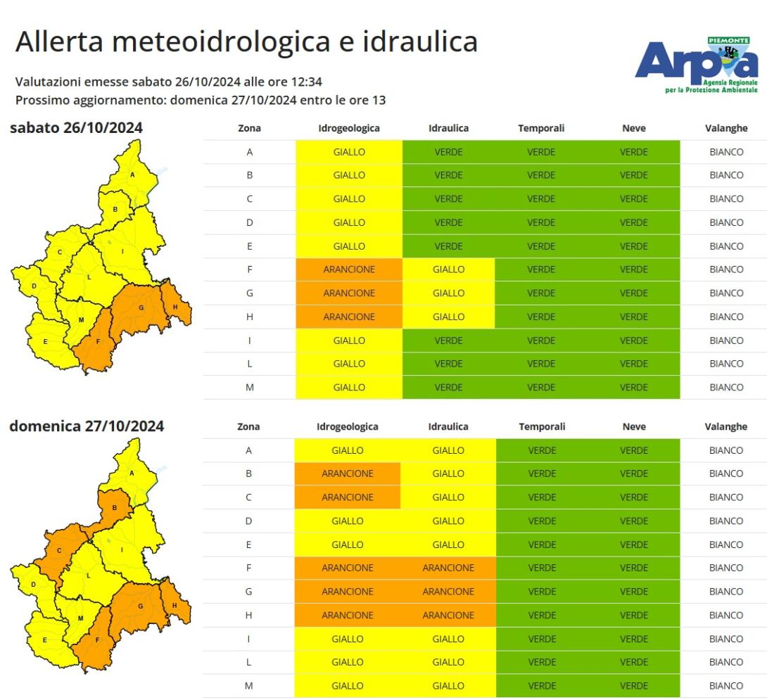 Allerta 26 e 27 ottobre 2024