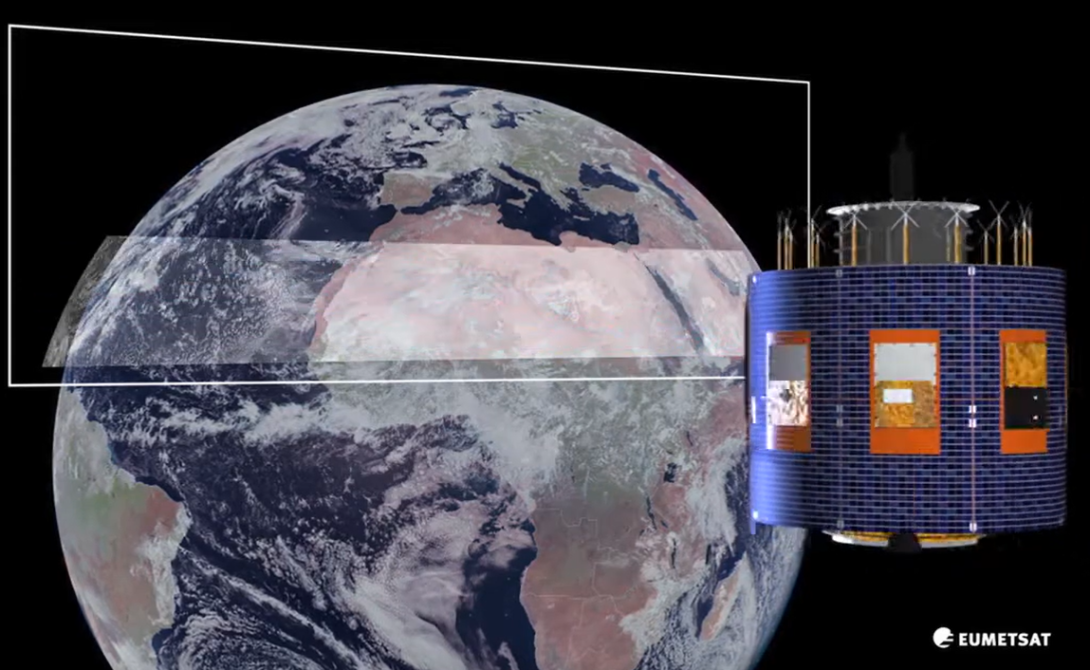 Fig.2 - Rappresentazione del funzionamento di Meteosat (image @EUMETSAT)
