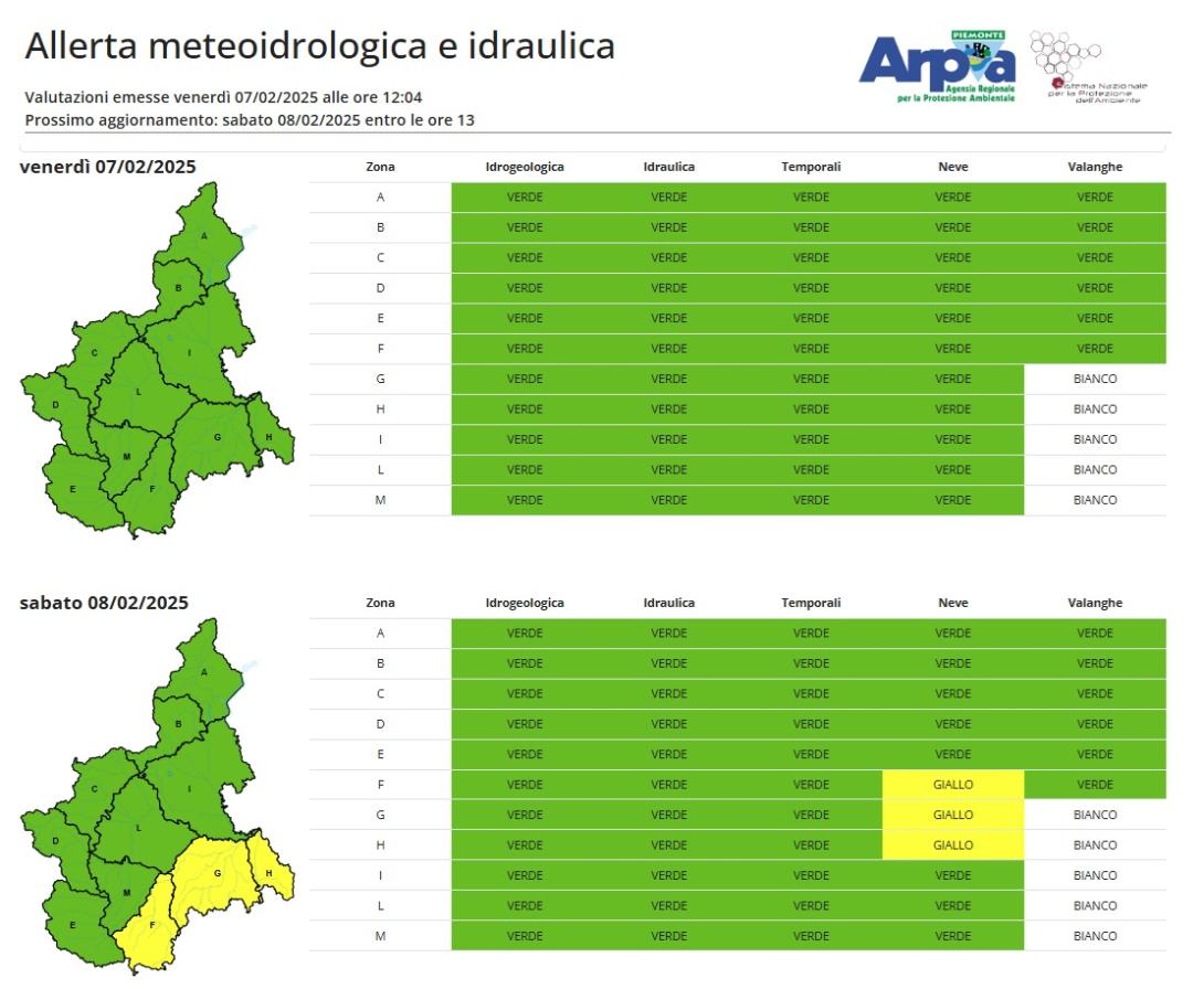 Allerta 7 e 8 febbraio 2025