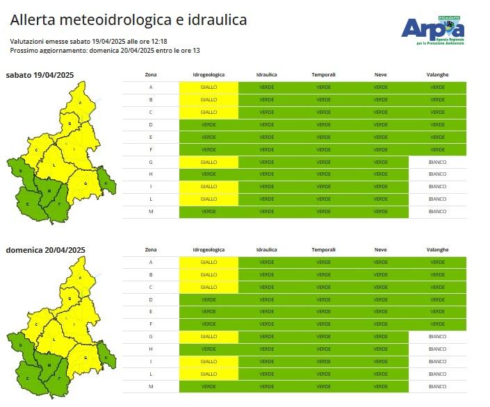 bollettino allerta 19 aprile 2025