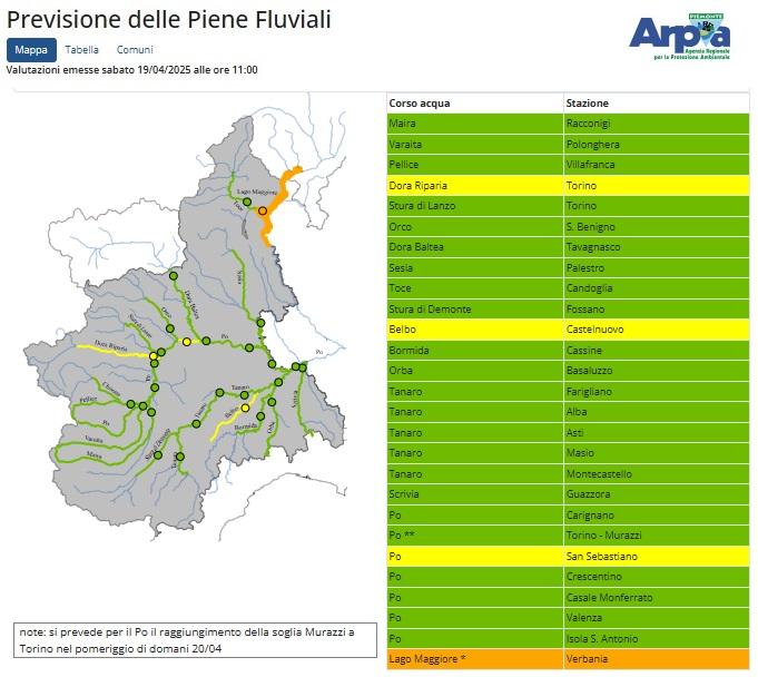 bollettino piene 19 aprile 2025