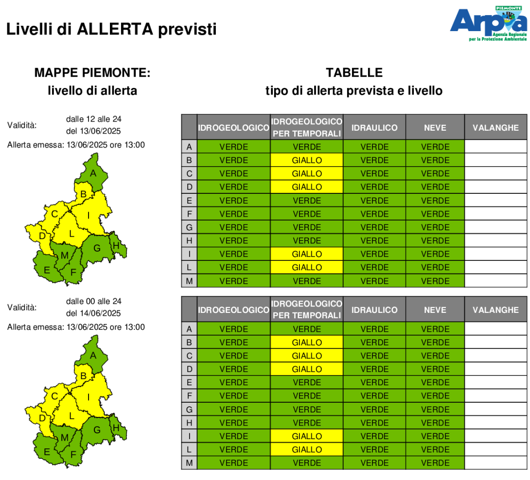 bollettino allerta del 13 giugno 2025