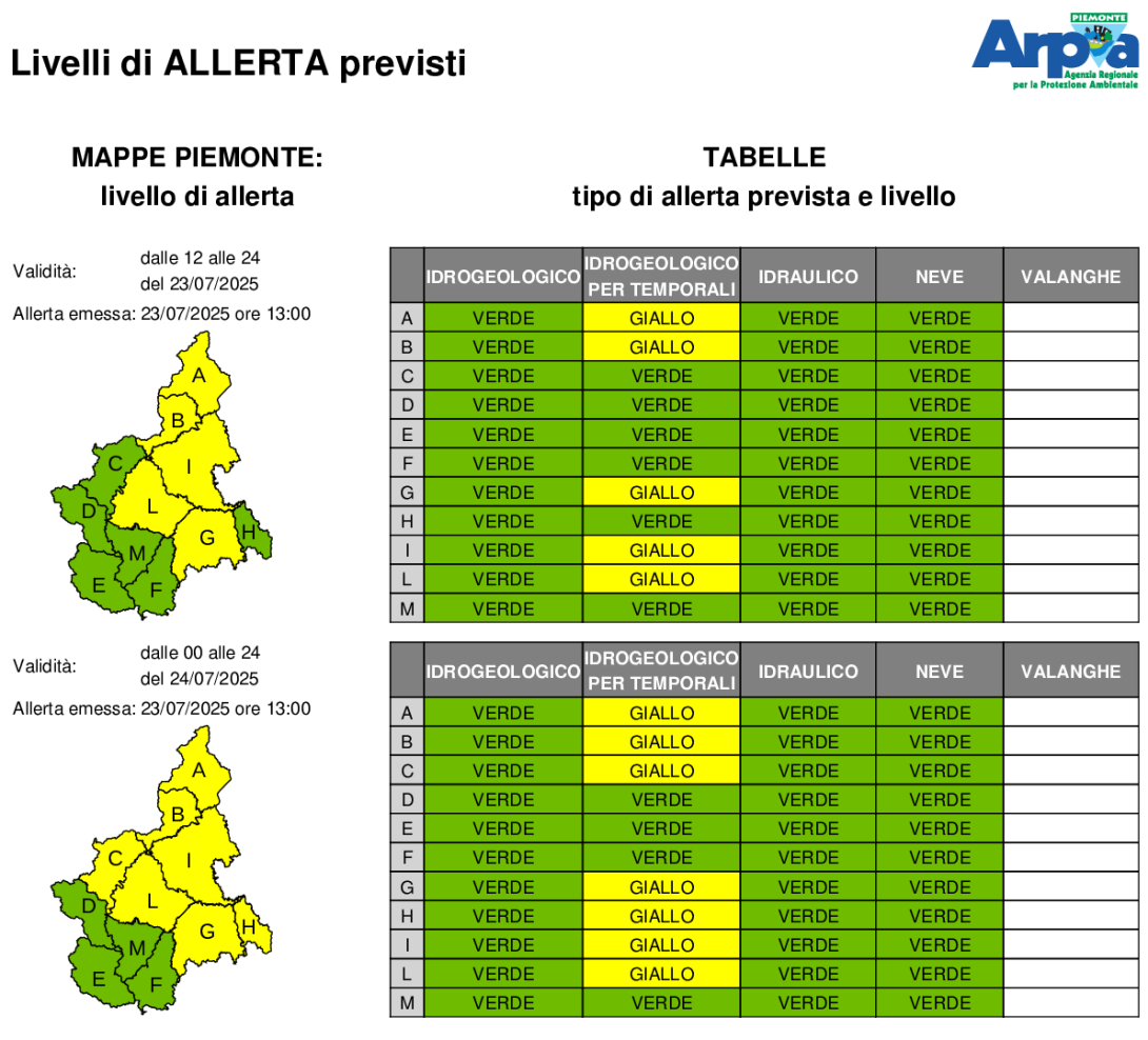 bollettino allerta 23 luglio 2025