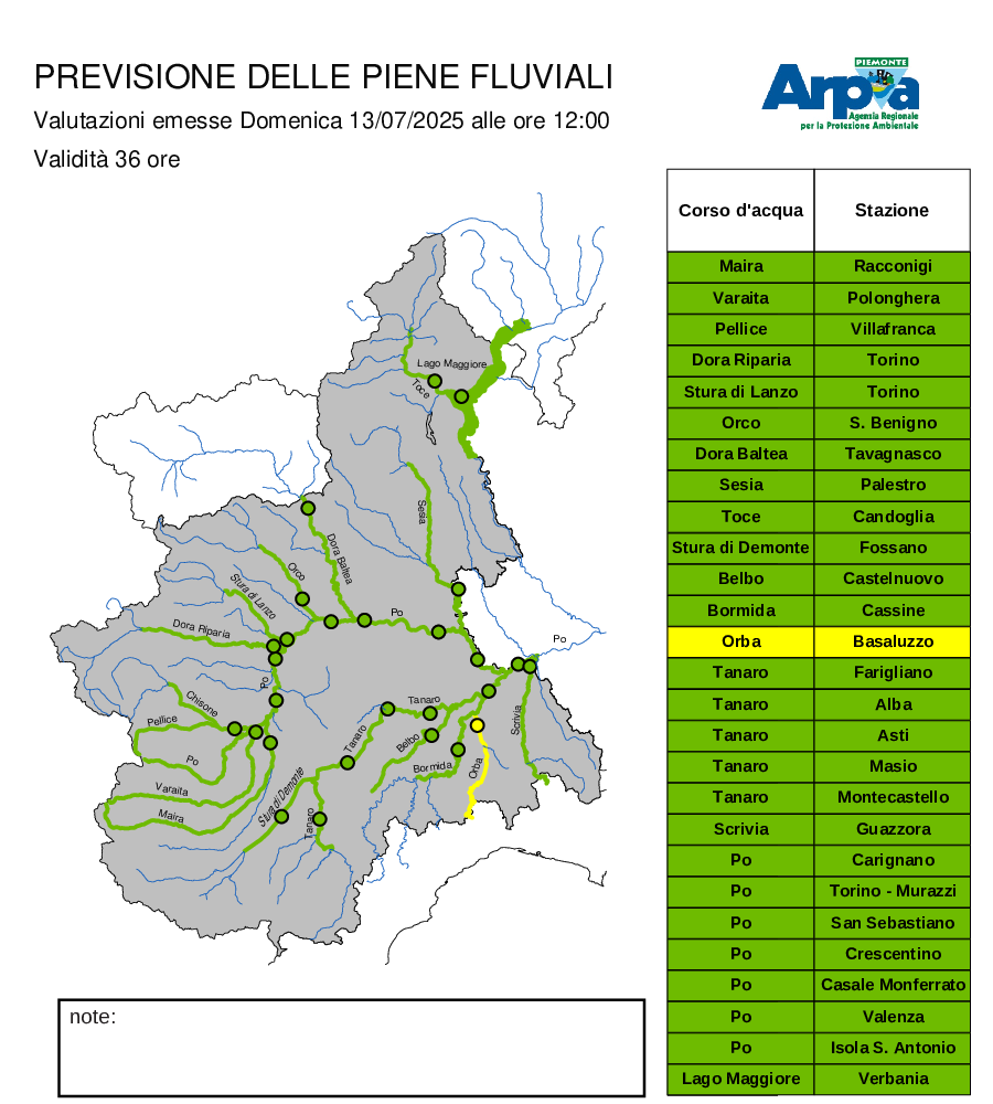 Bollettino piene del 13 luglio 2025