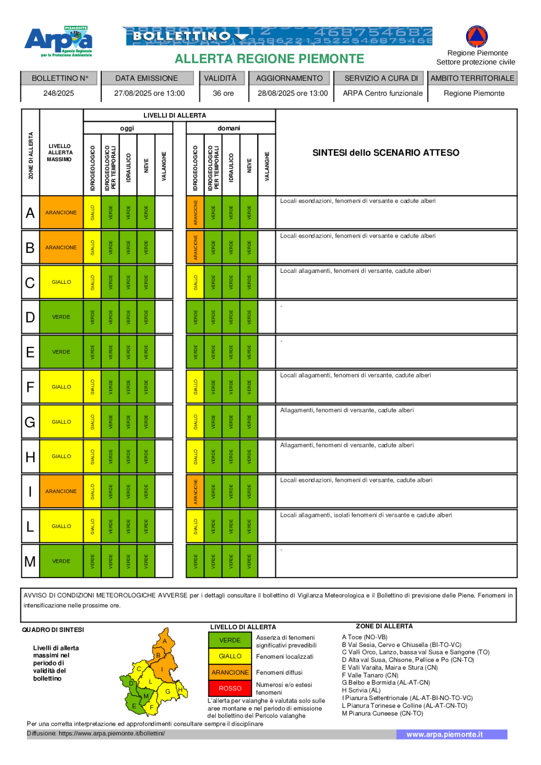 Bollettino di Allerta Meteoidrologica ed idraulica del 27 agosto 2025
