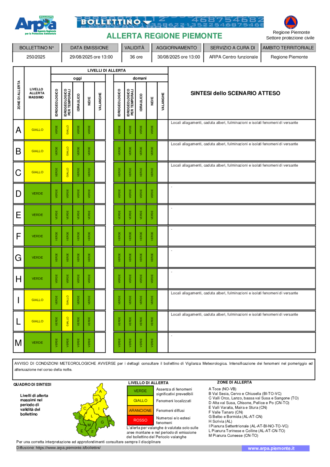 bollettino di allerta 29 agosto 2025
