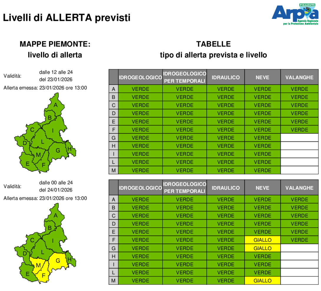 Bollettino allerta per il 23 e 24 gennaio 2026