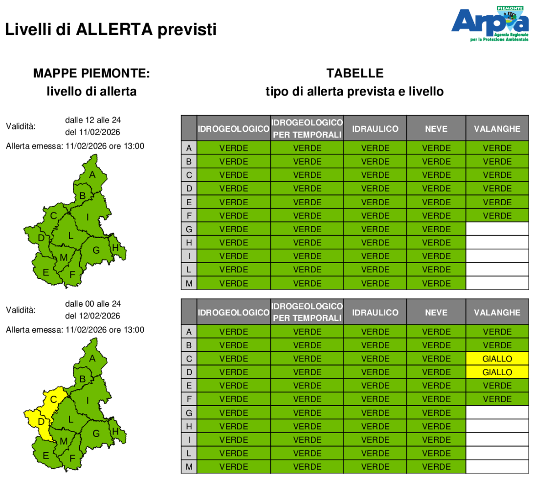 Allerta gialla dell'11 e 12 febbraio 2026