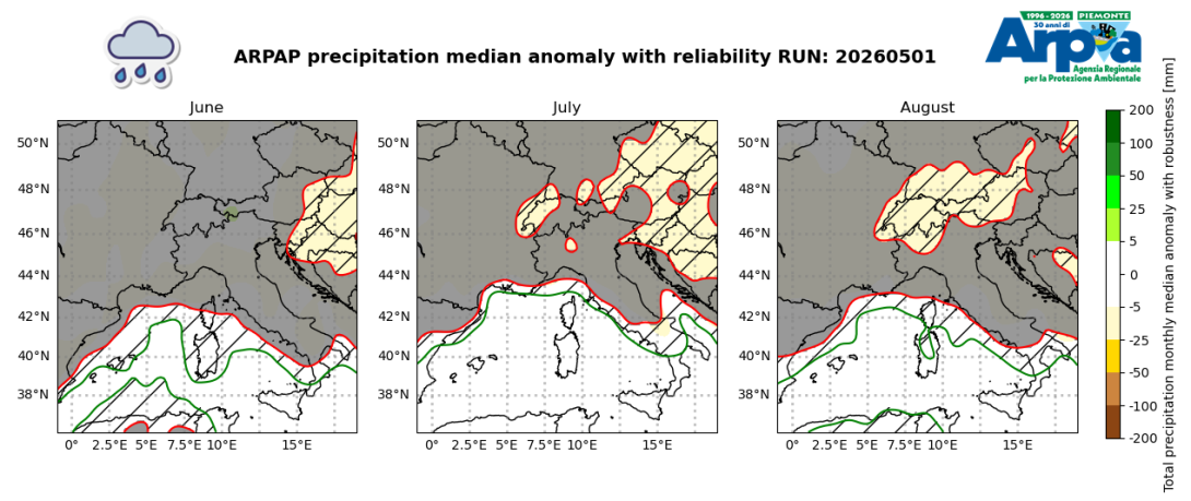 Figura 3 - Anomalia di precipitazione per i mesi JJA 2026