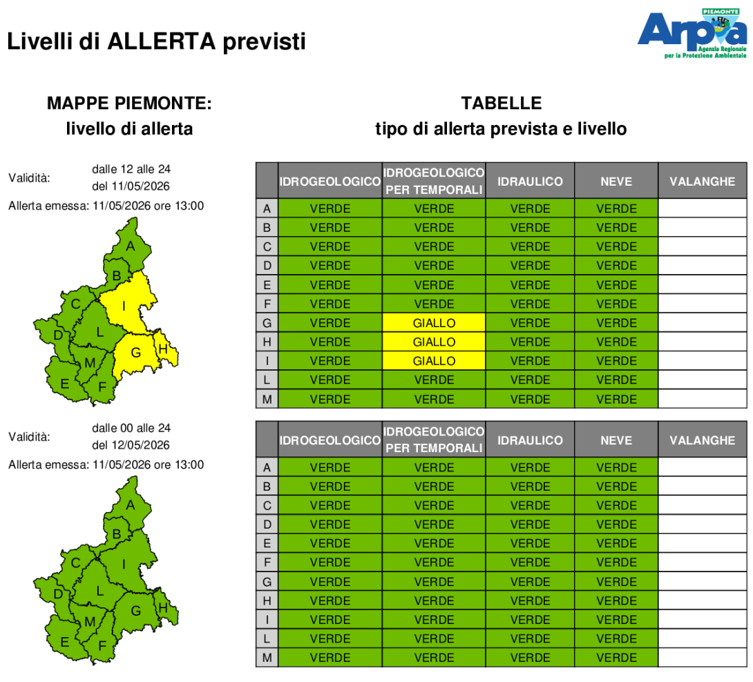 Bollettino di allerta emesso l'11 maggio 2026