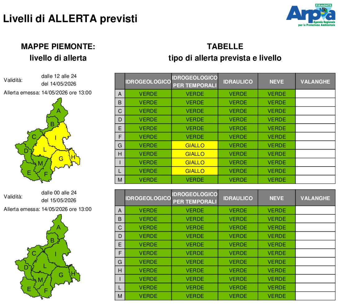 Bollettino di allerta emesso il 14 maggio 2026