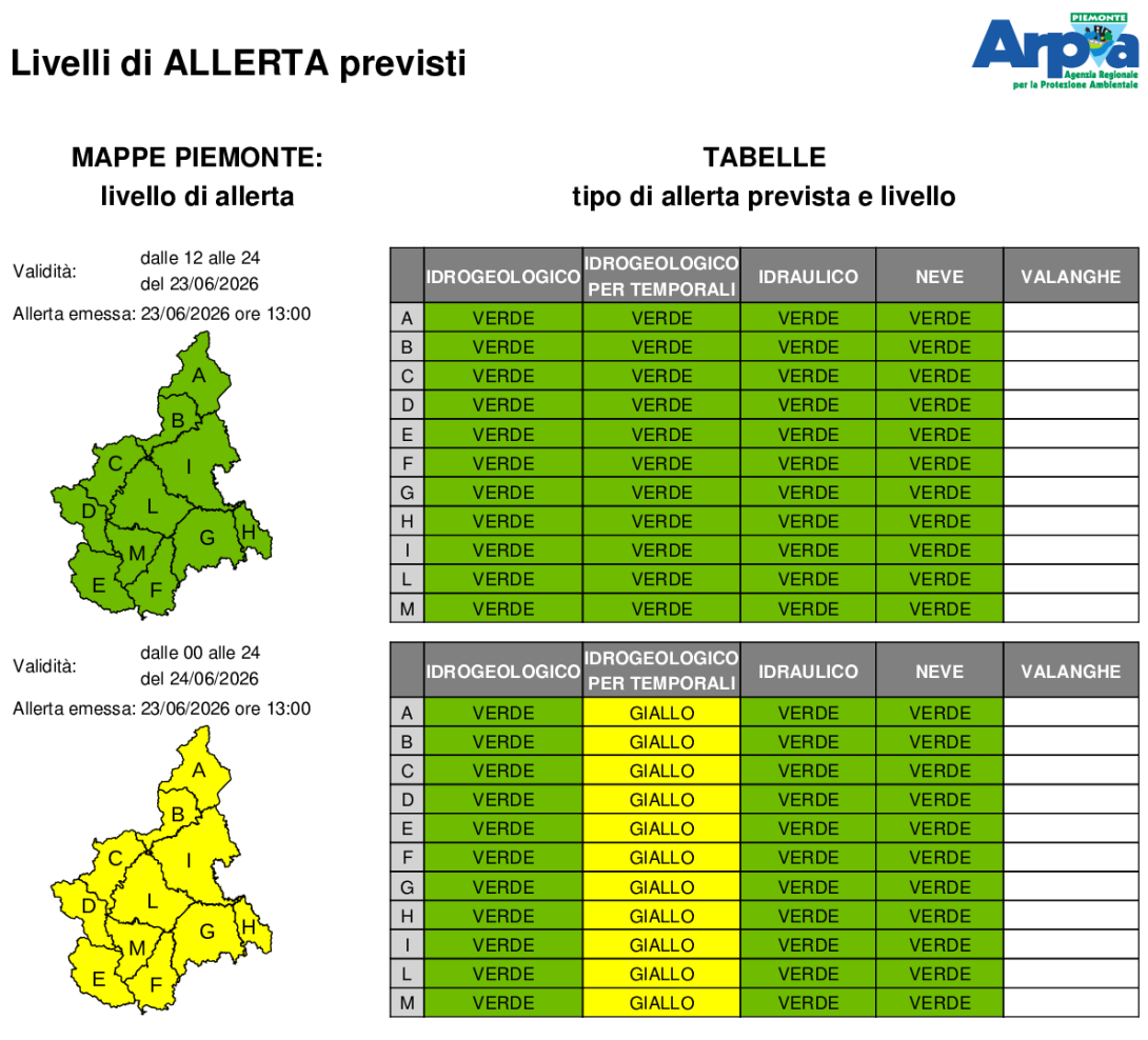 bollettino di allerta emesso il 23 giugno 2026
