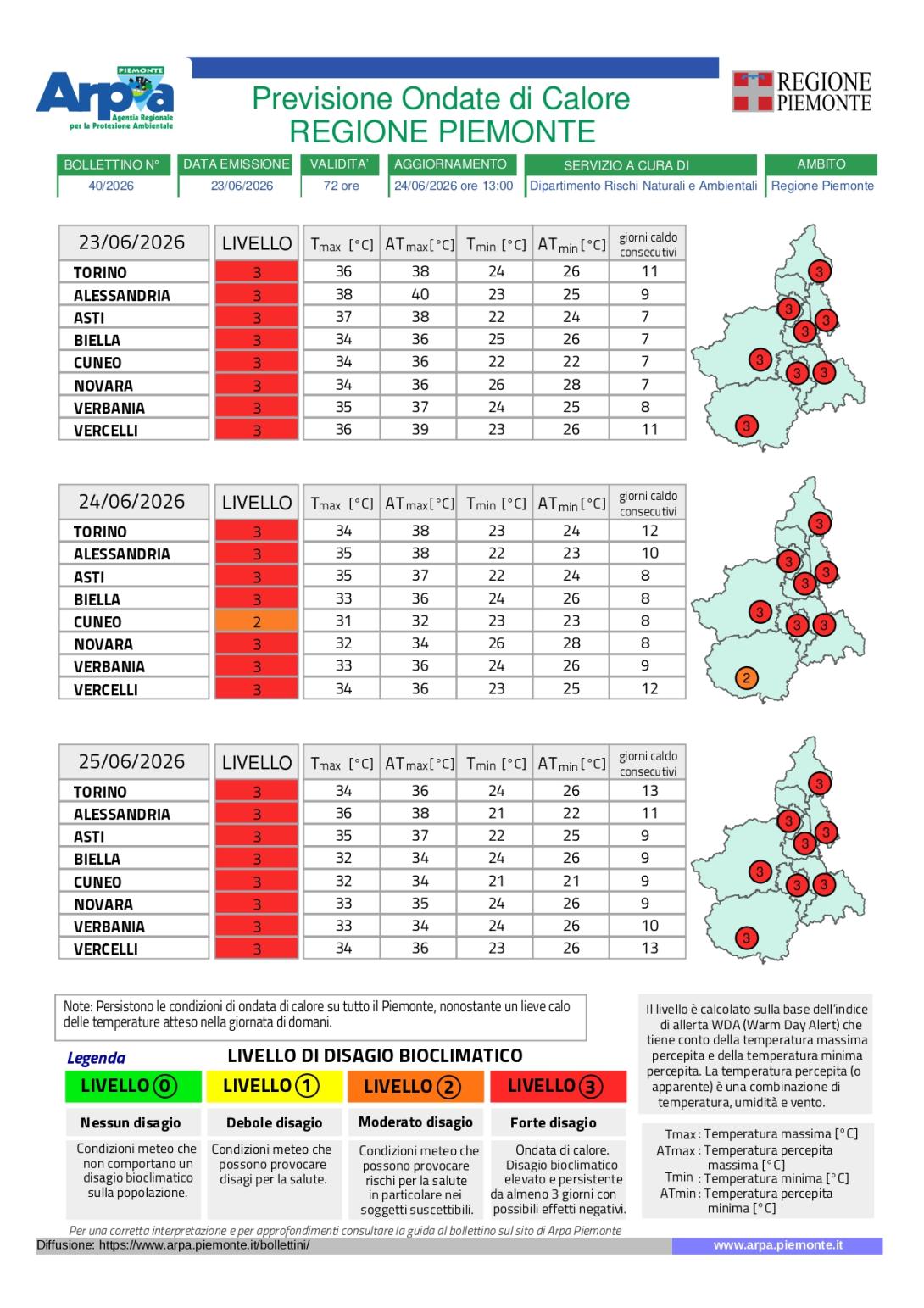 Bollettino del caldo sul Piemonte emesso il 23 giugno 2026