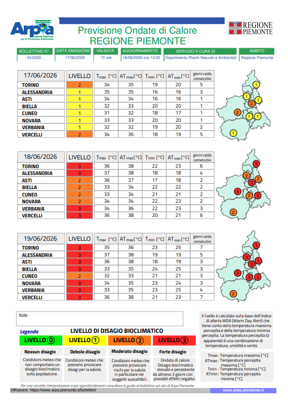 Bollettino ondate di calore Regione Piemonte del 17/06/2026