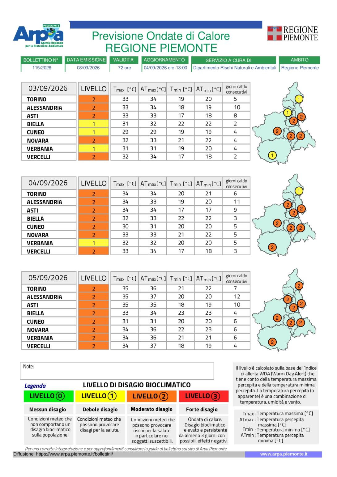 Bollettino ondate di calore emesso il 3 settembre 2026